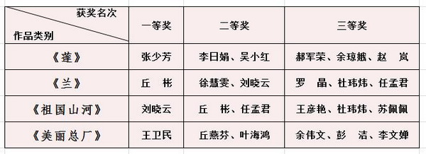 304am永利集团·(中国)有限公司官网