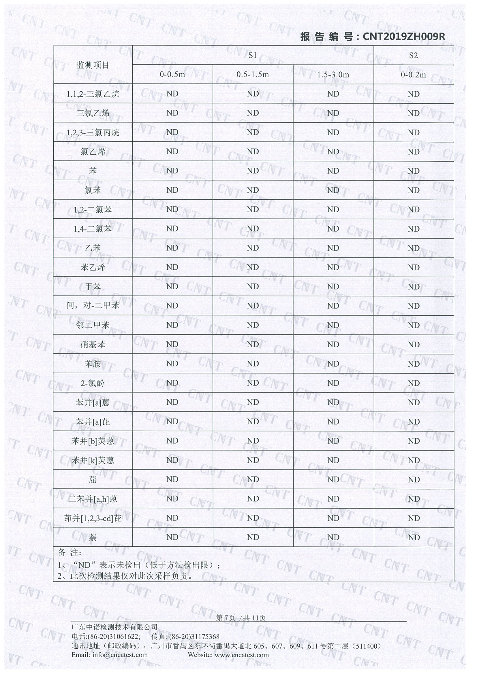 304am永利集团·(中国)有限公司官网
