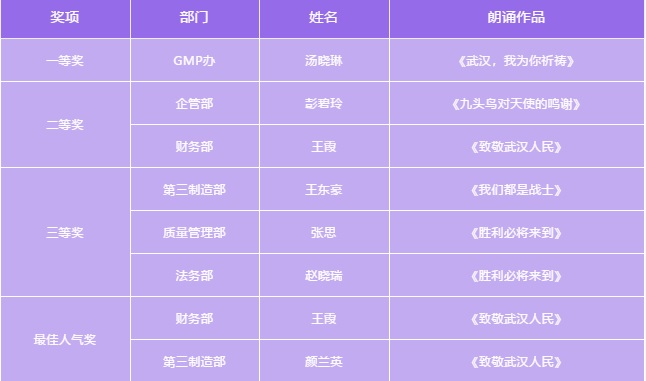 304am永利集团·(中国)有限公司官网