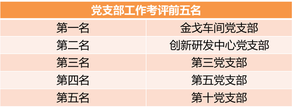 304am永利集团·(中国)有限公司官网