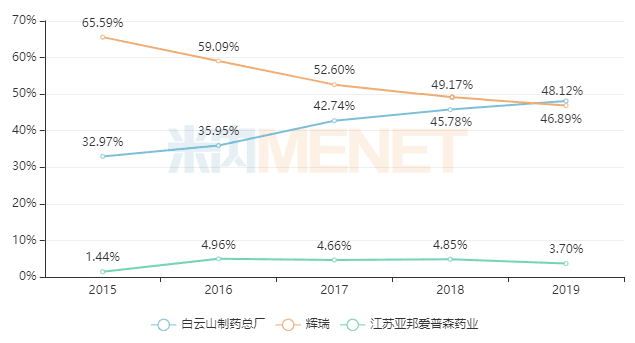 304am永利集团·(中国)有限公司官网