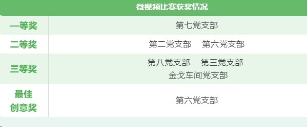 304am永利集团·(中国)有限公司官网