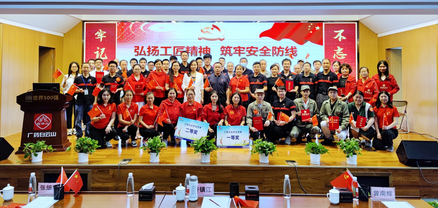 总厂工会工程分会发展2021年劳动较量