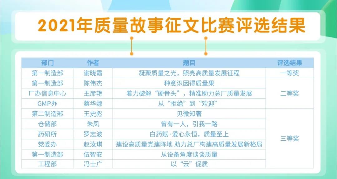 304am永利集团·(中国)有限公司官网