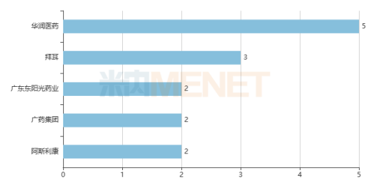 304am永利集团·(中国)有限公司官网