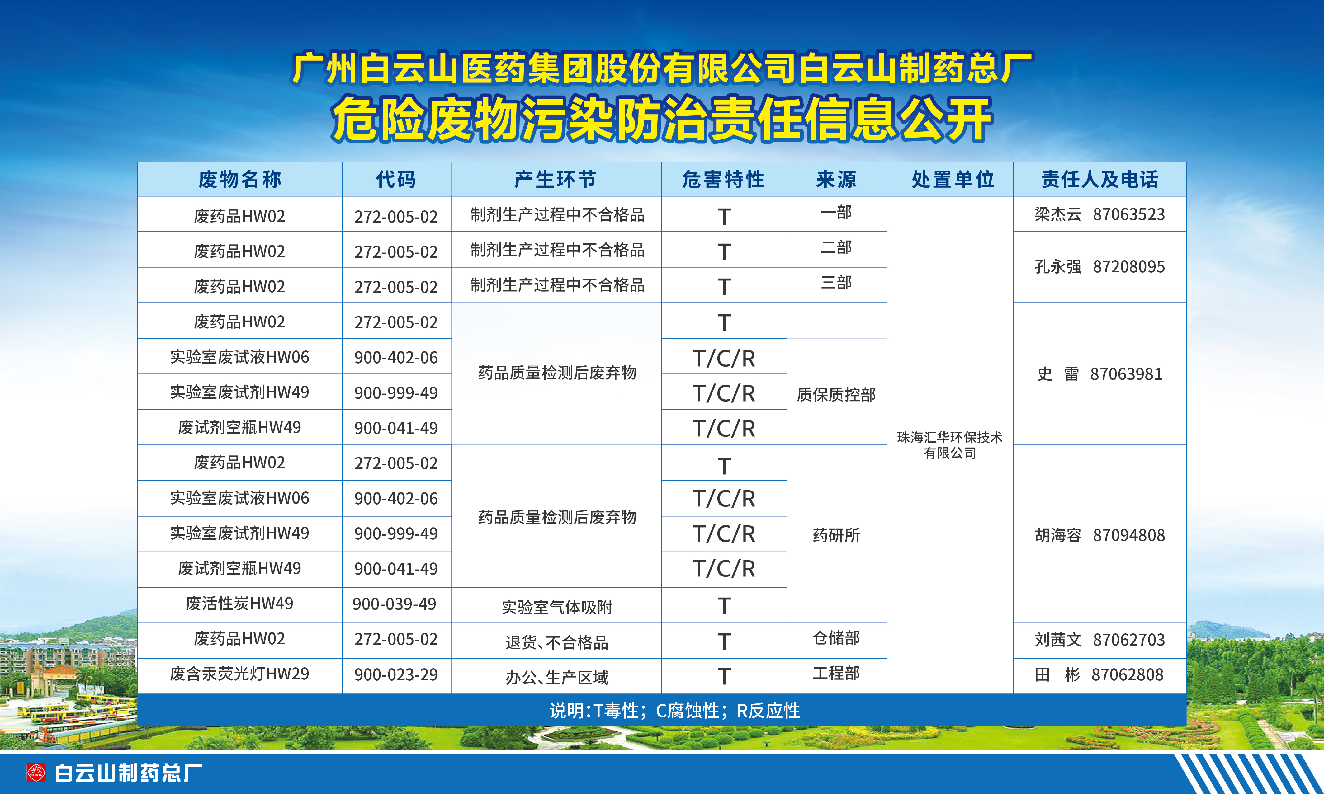 304am永利集团·(中国)有限公司官网